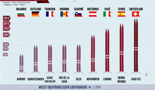 Schermafbeelding 2012-02-08 om 17.04.28.png